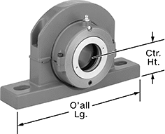 Image of Product. Front orientation. Contains Annotated. Mounted Bearings. Easy-Access Mounted Cylindrical-Roller Bearings.