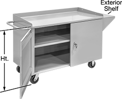 Image of Product. Front orientation. Contains Annotated. Workbenches. Large-Capacity Cabinet Workbenches, Style E.