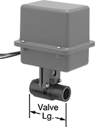 Image of Product. Front orientation. Contains Annotated. Motor-Actuated On/Off Valves. Motor-Actuated Weld-Socket On/Off Valves for Drinking Water.