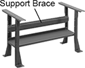 Image of ProductInUse. Front orientation. Contains Annotated. Workbench Support Braces. Standard Duty Adjustable-Height Workbench Legs.