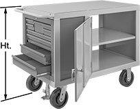 Image of Product. Front orientation. Contains Annotated. Workbenches. Heavy Duty Large-Capacity Cabinet Workbenches, Style B.