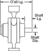 Image of Attribute. Side1 orientation. Contains Annotated. Base Mount.