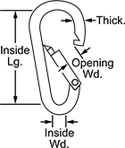 Image of Attribute. Front orientation. Contains Annotated. Carabiners—Not for Lifting.