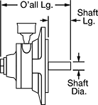 Image of Attribute. Front orientation. Contains Annotated. NEMA 56C Face Mount.