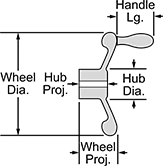 Image of Attribute. Front orientation. Contains Annotated. Unthreaded Through-Hole-Mount Spoked Hand Wheels, Dished Hand Wheels with Fixed Handle.