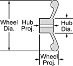 Image of Attribute. Front orientation. Contains Annotated. Unthreaded Through-Hole-Mount Spoked Hand Wheels, Dished Hand Wheels.