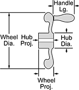 Image of Attribute. Front orientation. Contains Annotated. Unthreaded Through-Hole-Mount Solid Hand Wheels, Flat Hand Wheels with Revolving Handle.