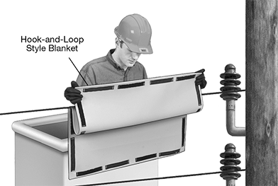 Image of ProductInUse. Front orientation. Contains Annotated. Electrical Protection Blankets.