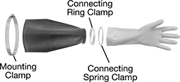 Image of System. (Mounting Clamp Not Included). Front orientation. Contains Annotated. Gloves. Two-Piece Glove Box Gloves.