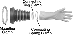 Image of System. (Mounting Clamp Not Included). Front orientation. Contains Annotated. Gloves. Accordion Two-Piece Glove Box Gloves.