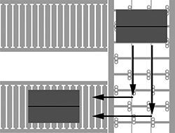 Image of ProductInUse. Top orientation. Contains Annotated. Conveyors. Skate Wheel Conveyors, Straight Conveyors with Multidirectional Wheels.