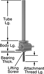 Image of Product. Front orientation. Contains Annotated. Jacks. Acme Screw Jacks, Inverted Screw Jack.