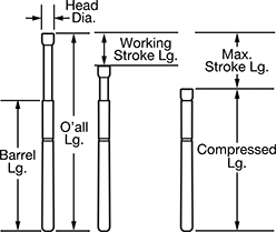 Image of Attribute. Front orientation. Contains Annotated.