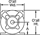 Image of Attribute. Front orientation. Contains Annotated. Base/Face Mount.