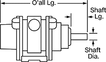 Image of Attribute. Side1 orientation. Contains Annotated. Base/Face Mount.