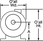Image of Attribute. Front orientation. Contains Annotated. Air-Powered Gearmotors, Base Mount, Face Mount.