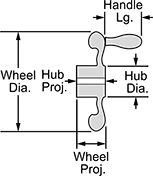 Image of Attribute. Front orientation. Contains Annotated. Unthreaded Through-Hole-Mount Spoked Hand Wheels, Flat Hand Wheels with Fixed Handle.
