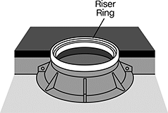 Image of ProductInUse. Front orientation. Manhole Riser Rings.