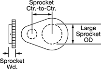 Image of Attribute. Front orientation. Contains Annotated, MultipleImages. Made-to-Order Chain and Belt Drive Guards.