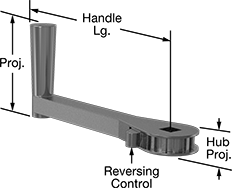 Image of Product. Front orientation. Contains Annotated. Crank Handles. Ratcheting Unthreaded Through-Hole-Mount Crank Handles, Square Hole.