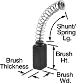 Image of Attribute. Front orientation. Contains Annotated. Motor Brushes With Spring and Shunt.