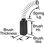 Image of Product. Front orientation. Contains Annotated. Motor Brushes. Motor Brushes With Spring, Style B.