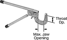 Image of Product. Front orientation. Contains Annotated. Rivet Tools. Manual Squeeze Tools for Solid Rivets, 2" Throat Depth.