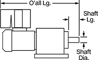 Image of Attribute. Side1 orientation. Contains Annotated. Speed-Control AC Gearmotors.