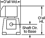 Image of Attribute. Front orientation. Contains Annotated. Speed-Control AC Gearmotors.