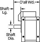 Image of Attribute. Front orientation. Contains Annotated. Speed-Control Right-Angle AC Gearmotors.