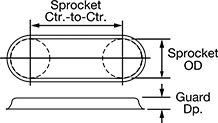 Image of Attribute. Front orientation. Contains Annotated, MultipleImages. Corrosion-Resistant Chain and Belt Drive Guards.