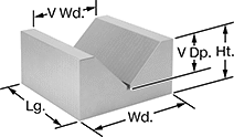 Image of Product. Front orientation. V-Blocks. V-Blocks for Magnetic Workholding.