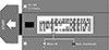 Temperature-Indicating Barcode Labels