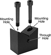 Image of System. Front orientation. Contains Annotated. V-Blocks. Precise-Positioning V-Blocks for Grid Fixtures, Vertical Mount with Counterbored Mounting Holes.