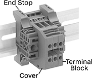 Image of System. Front orientation. Contains Annotated. Terminal Blocks. Modular DIN-Rail Mount Terminal Blocks.