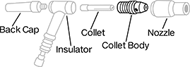 Image of System. Side1 orientation. Exploded view. Contains Annotated. TIG Torch Collet Bodies.