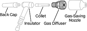 Image of System. Side1 orientation. Contains Annotated. TIG Torch Gas Diffusers.