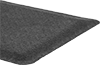 Welding-Safe Antifatigue Floor Mats