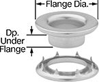 Image of Product. Front orientation. Contains Annotated. Grommets. Self-Piercing Fabric Grommets, Tooth-Lock Washer.