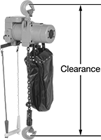 Image of Product. Harrington TCR with Pull Control. Front orientation. Contains Annotated. Pull Operation. Air-Powered Chain Hoists , Harrington.