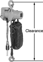 Image of Product. Harrington TCR with Lever Control. Front orientation. Contains Annotated. Lever Operation. Air-Powered Chain Hoists , Harrington.