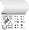 NFPA Diamond Labels with Laminating Flap