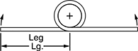 Image of Specification. 180° Deflection Angle. Front orientation. Contains Annotated. 180° Deflection.