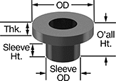 Image of Product. Front orientation. Contains Annotated. Washers. Reinforcing Sleeve Washers.