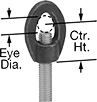 Image of Product. Front orientation. Contains Annotated. Eye Nuts. Threaded Rod Eye Nuts, Eye Nuts.