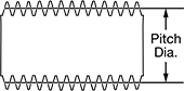 Image of Attribute. Front orientation. Contains Annotated. Thread Size Identifiers. Threads per Inch and Thread Pitch Size Checkers.