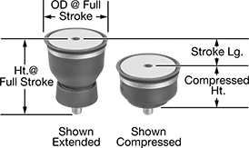 Image of Product. Front orientation. Contains Annotated. Air Springs. Miniature-Sleeve Air Spring.