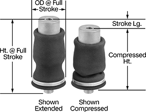 Image of Product. Front orientation. Contains Annotated, MultipleImages. Air Springs. Sleeve Air Spring.