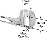 Image of Product. Front orientation. Contains Annotated. Fabric Fastener Installation Tools. Reinforcing, Manual Press.