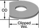 Image of Product. Front orientation. Contains Annotated. Washers. Clipped Washers.